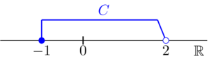 区間 ~定義・イメージ・例を解説~ | MathAbyss