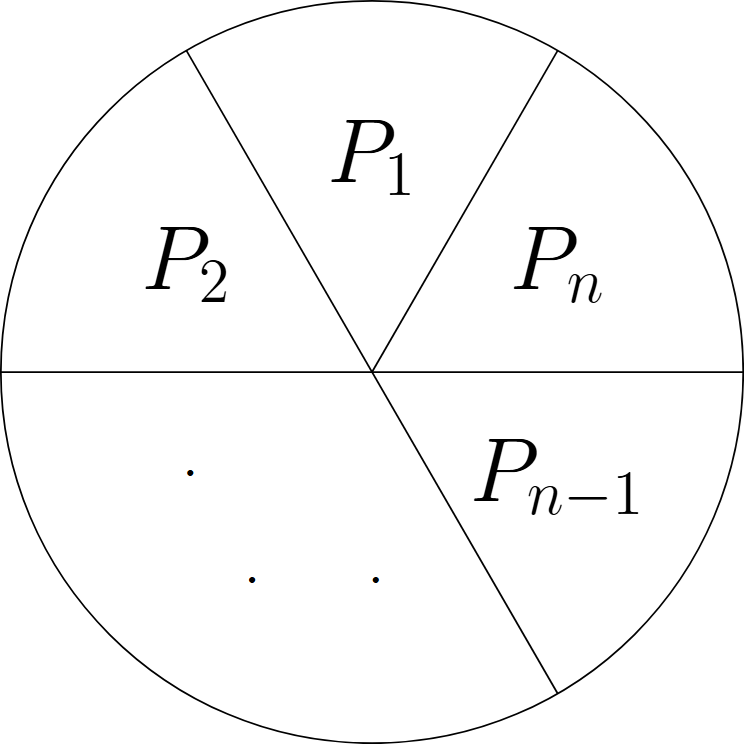 2025年度 旧帝一科神 数学 入試問題 | MathAbyss