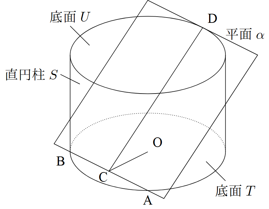 2025年度 旧帝一科神 数学 入試問題 | MathAbyss